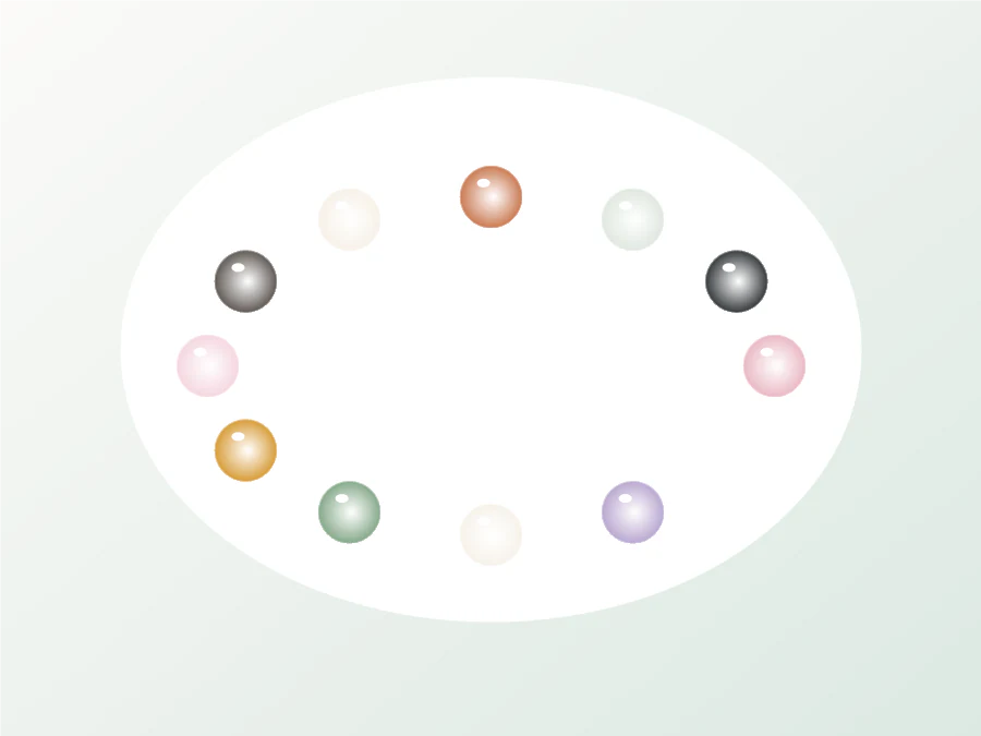 Zodiac Fortune Flow product placeholder