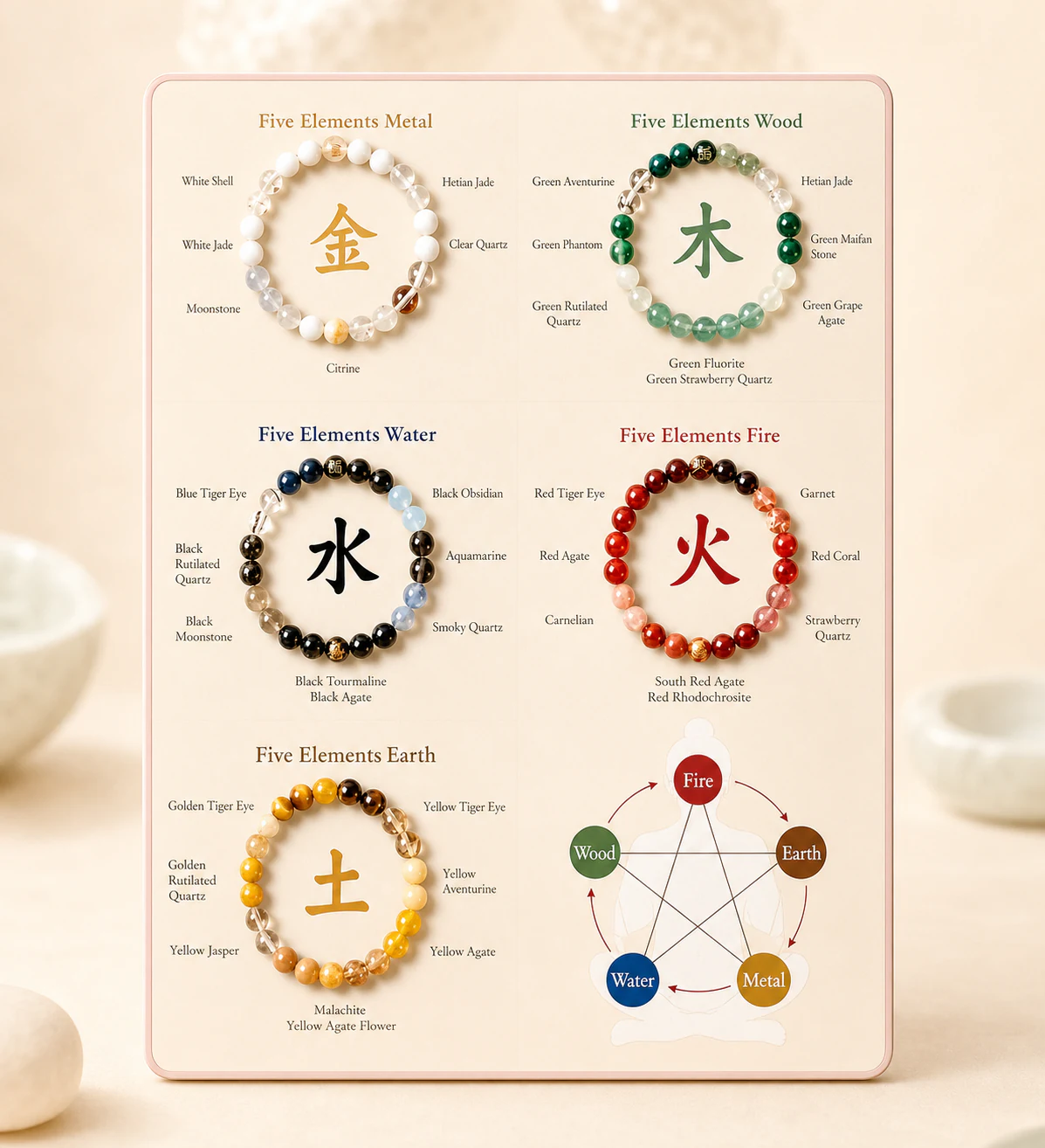 Five Elements Harmony product placeholder